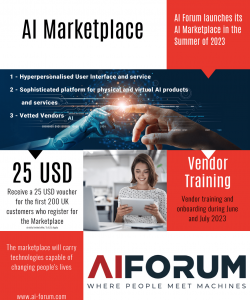 AI Forum Marketplace